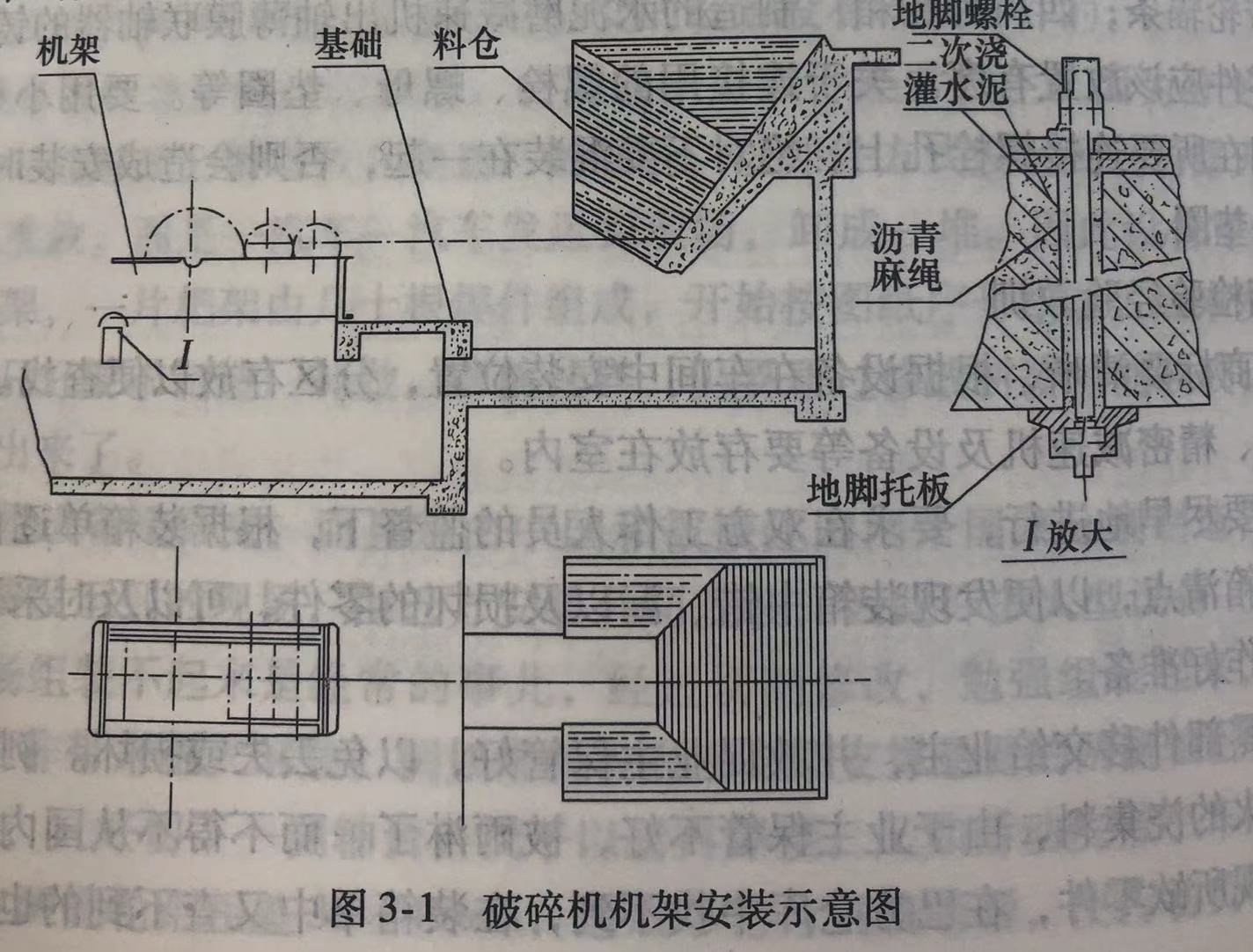 破碎機機架安裝示意圖.jpg 破碎機機架安裝示意圖.jpg
