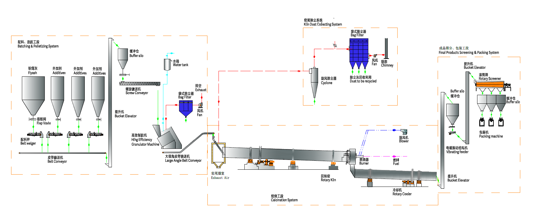 QQ圖片20210714114524.png QQ圖片20210714114524.png