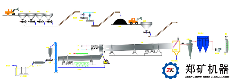 鋰云母工藝流程圖-中文水印.jpg 鋰云母工藝流程圖-中文水印.jpg